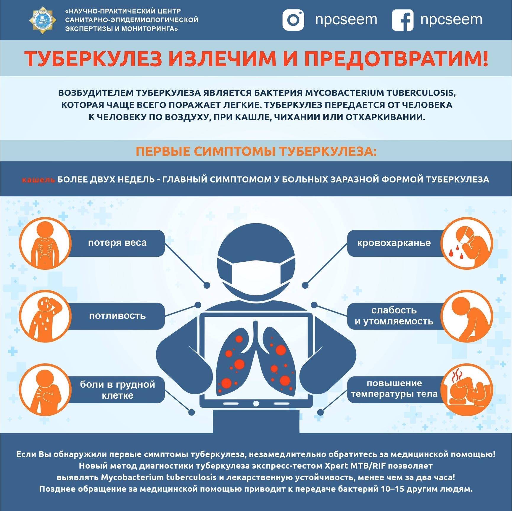 Профилактика туберкулеза.