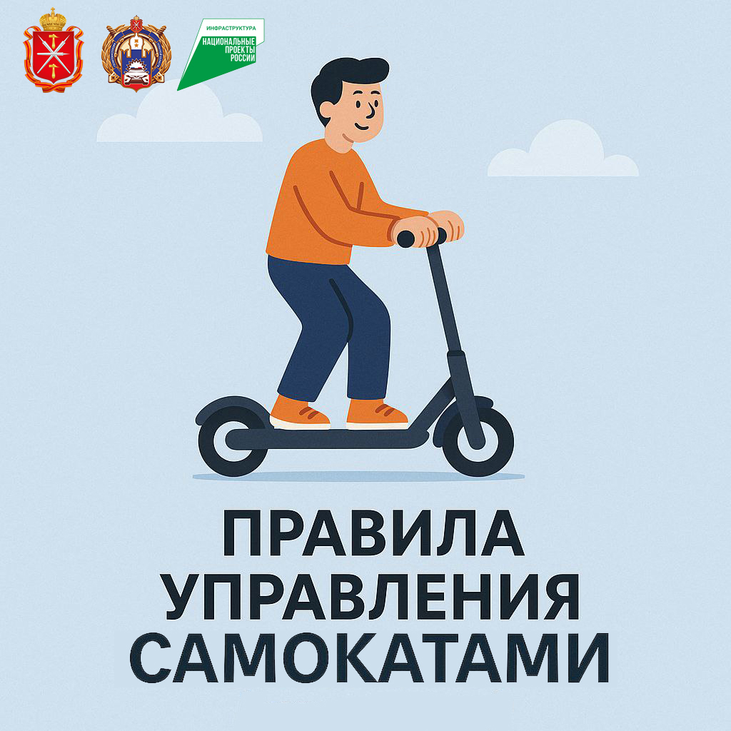 Правила управления СИМ.